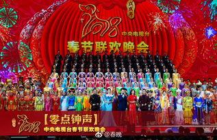 春节联欢晚会在线观看,在线观看春节联欢晚会，共享欢乐时光  第1张
